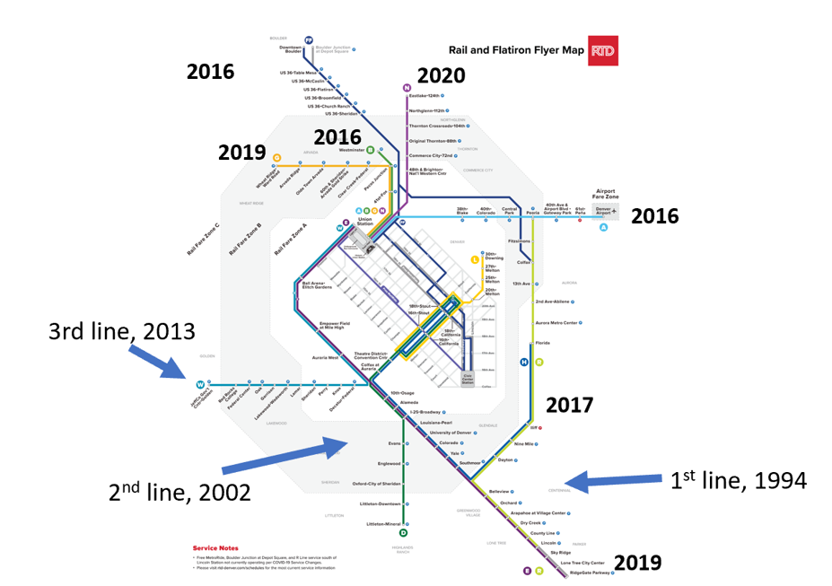 Chart of RTD light rail lines by year